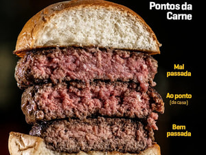 Ponto do seu Burguer